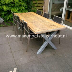 Industriële tafel