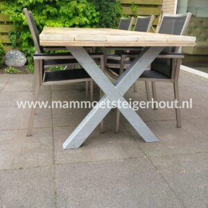 Industriële tafel